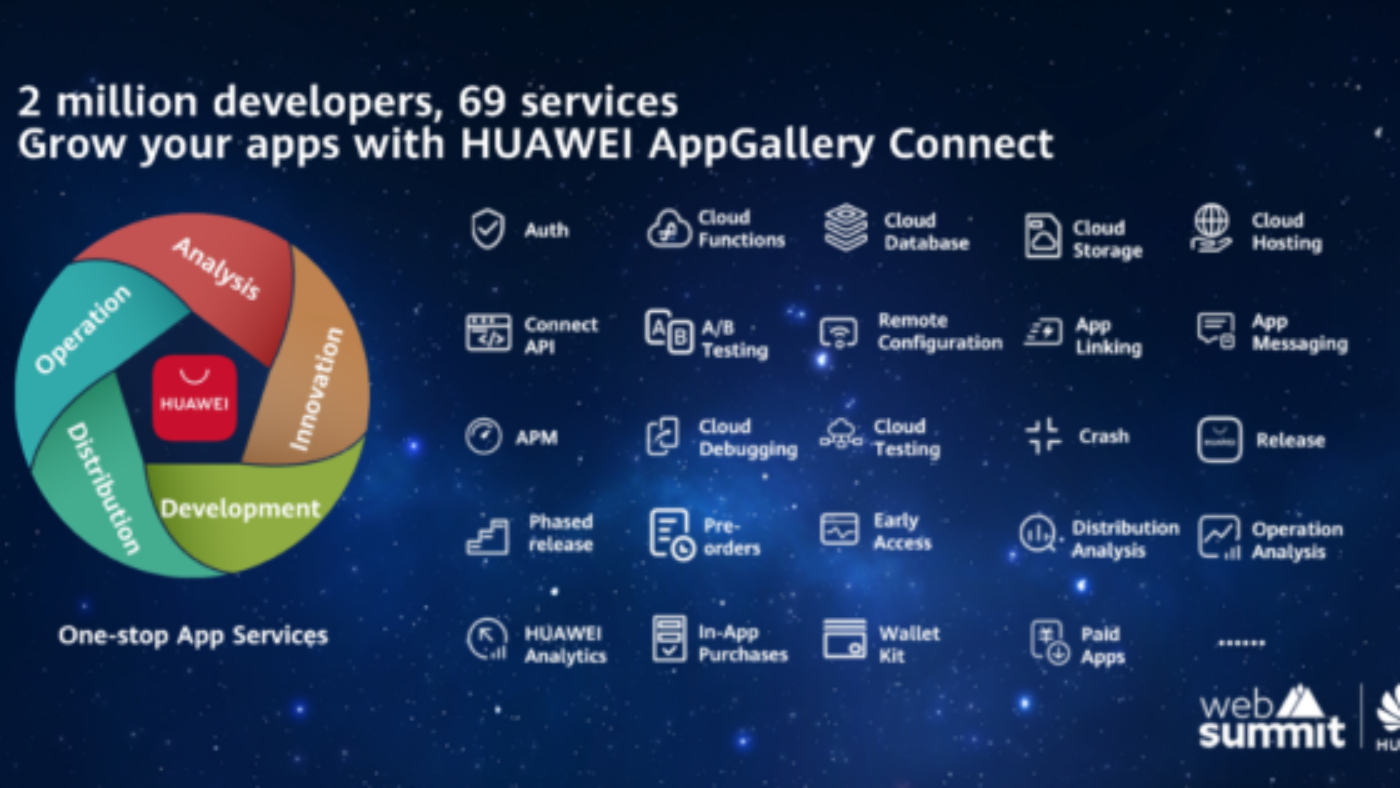 Huawei_Web-Summit-2020-630x315